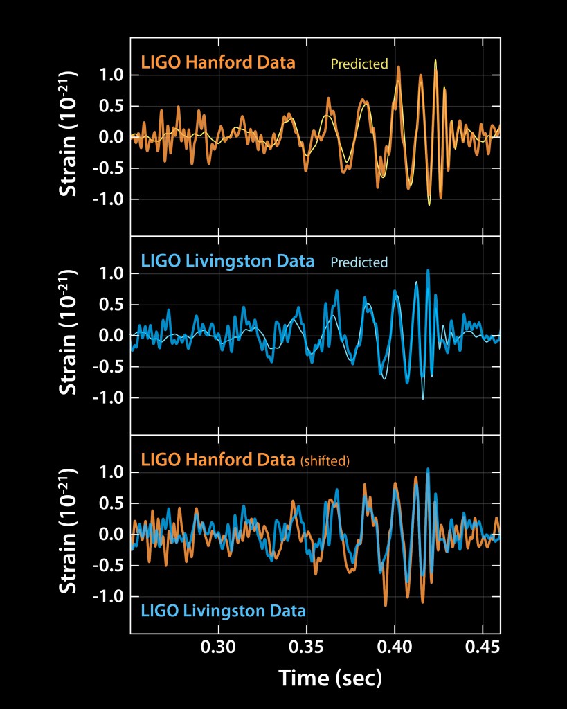 ligo20160211a